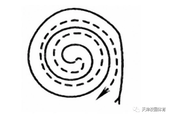 初中篮球战术一周训练计划_2