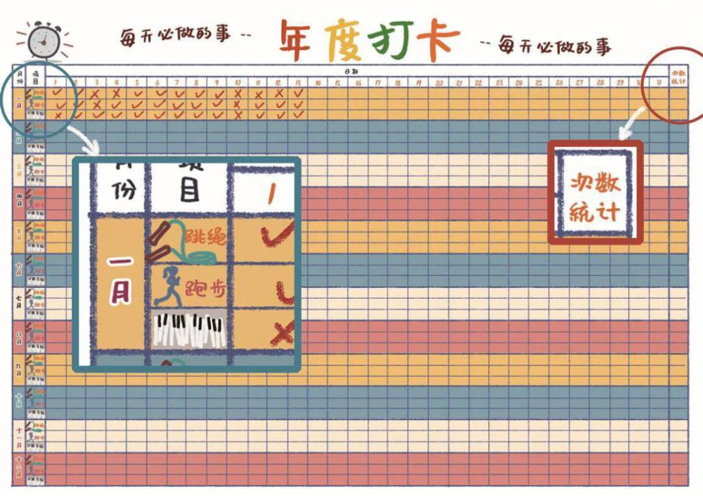 制定篮球交流计划以促进个人技能发展的方法_0